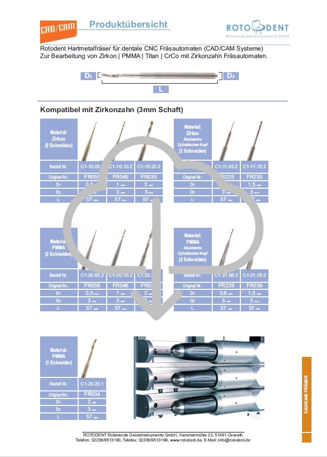 Download Produktübersicht CAD/CAM