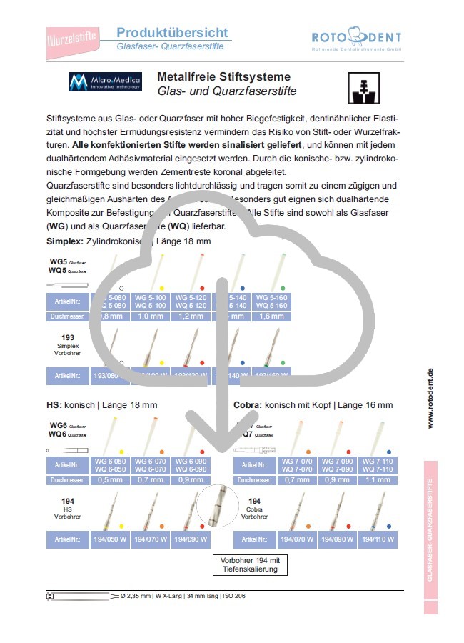 Download Produktübersicht Glasfaserstifte Quarzfaserstifte