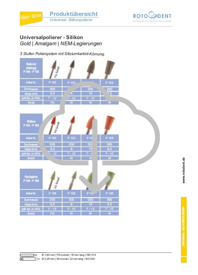 Download Produktübersicht Silikonpolierer